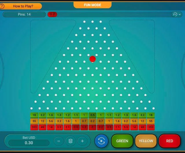 Spribe Plinko demo at 14 pins with the three risk rows of multiplier buckets shown